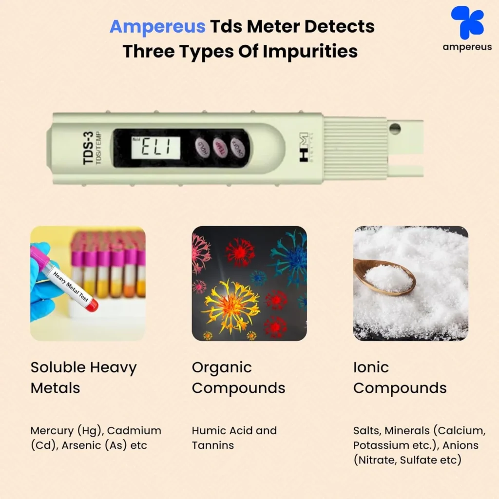 HM Digital TDS3 TDS-3 Pocket TDS Meter